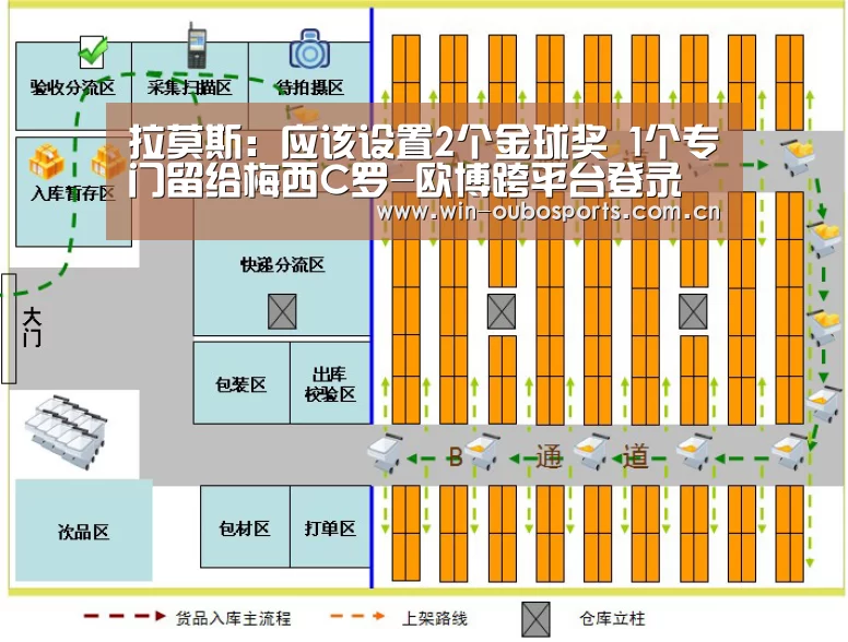 欧博官网abg