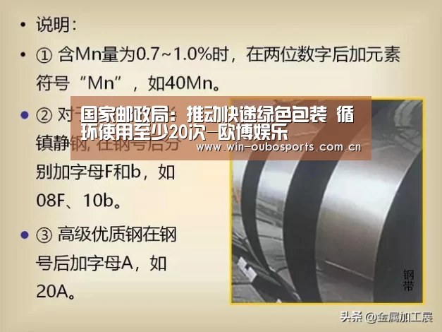 国家邮政局:推动快递绿色包装 循环使用至少20次-欧博娱乐(图4) 欧博官网abg